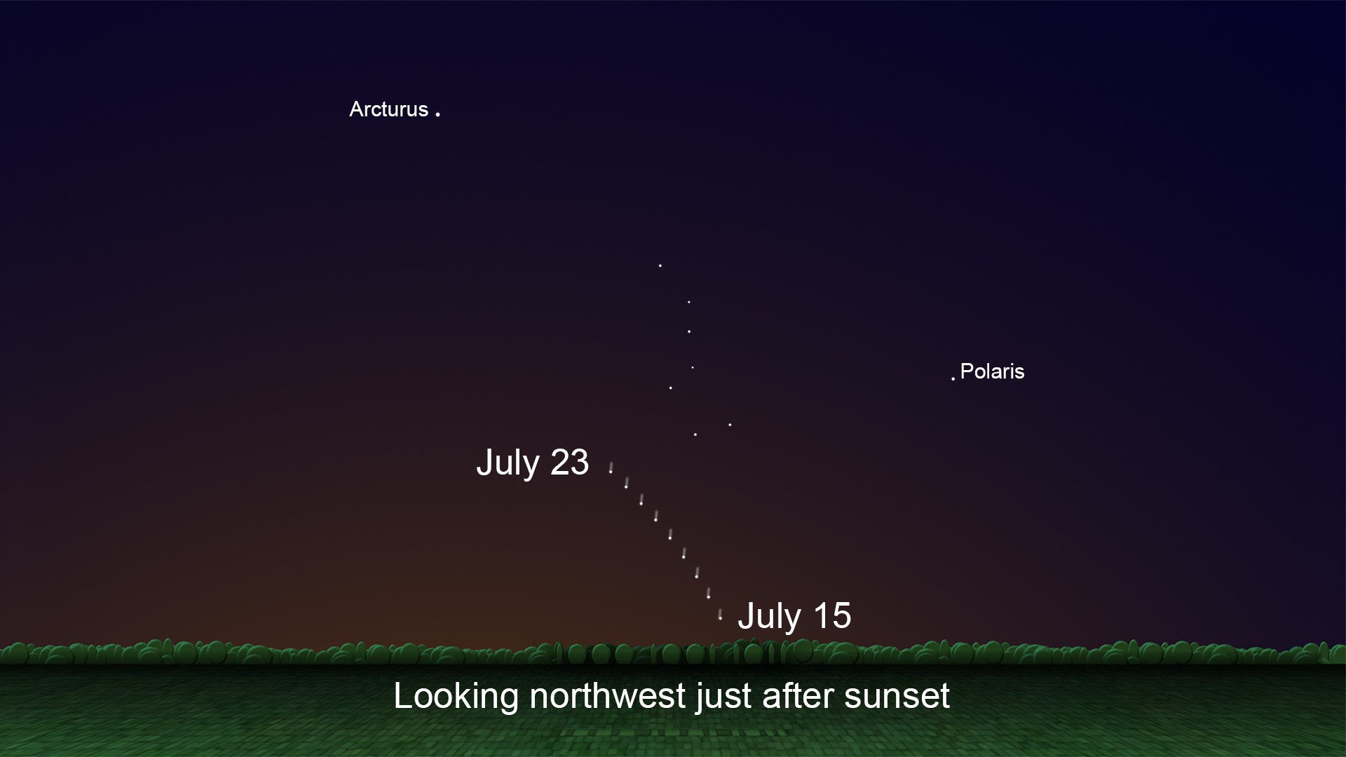 Skychart showing the location of Comet C/2020 F3 just after sunset, July 15 through 23 Credit: NASA/JPL-Caltech